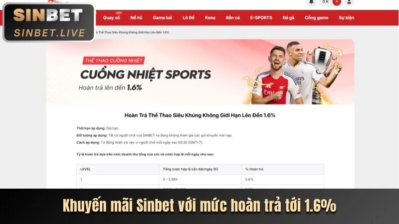 Ưu Đãi Đặc Biệt Theo Sự Kiện Tại 181 Bet